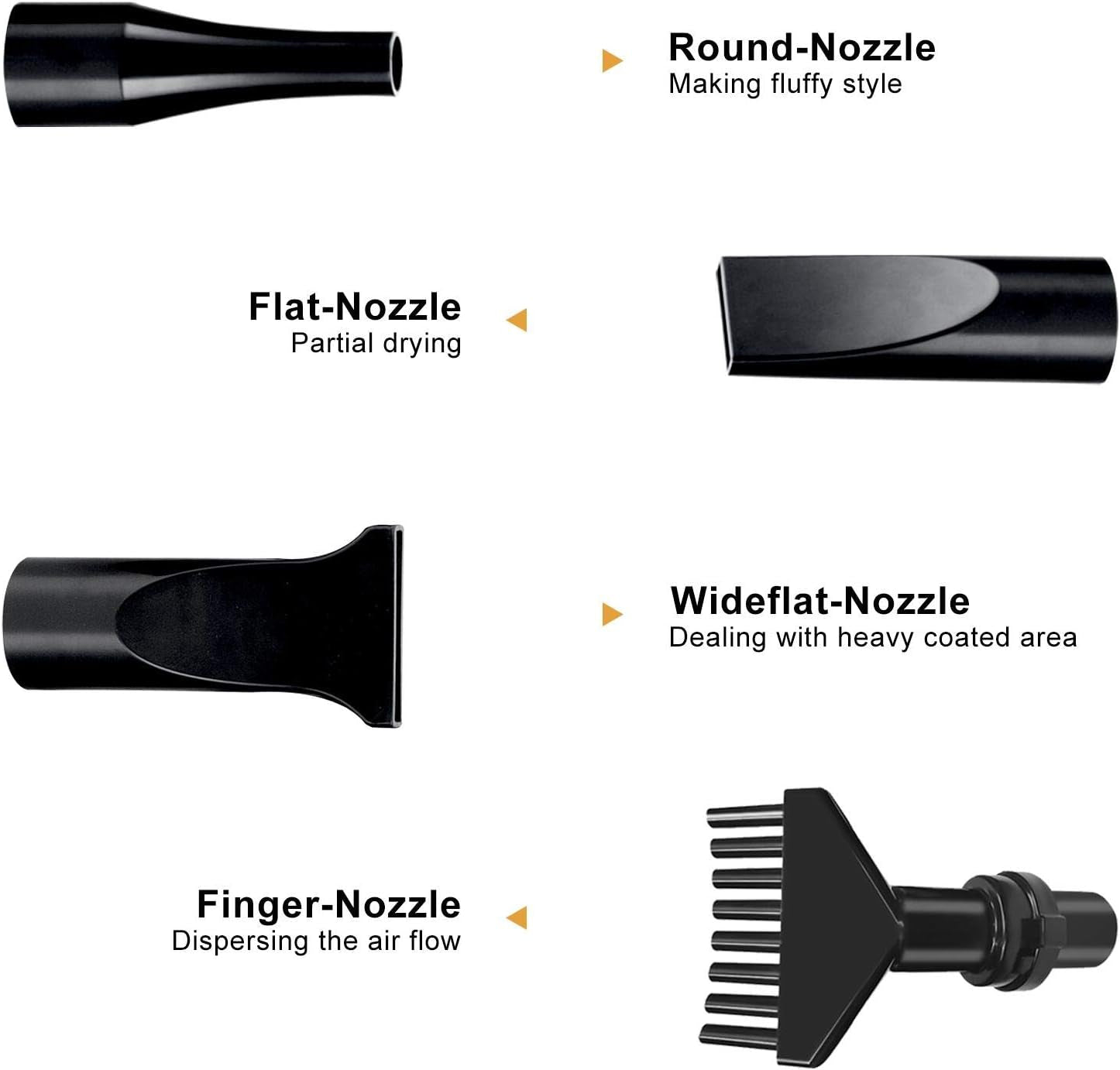 High Velocity Dog Dryer Blower, Professional Dog Grooming Dryer, Dog Blow Dryer 3.8HP, Pet Hair Dryer with Heater, Powerful Blow Force, Stepless Adjustable Speed, Quickly Dry, Black